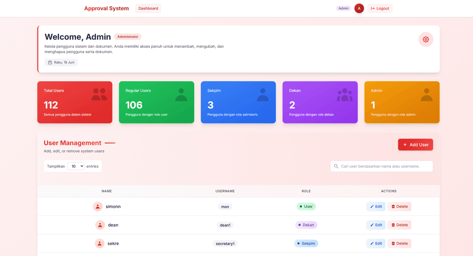 User Profile and Settings