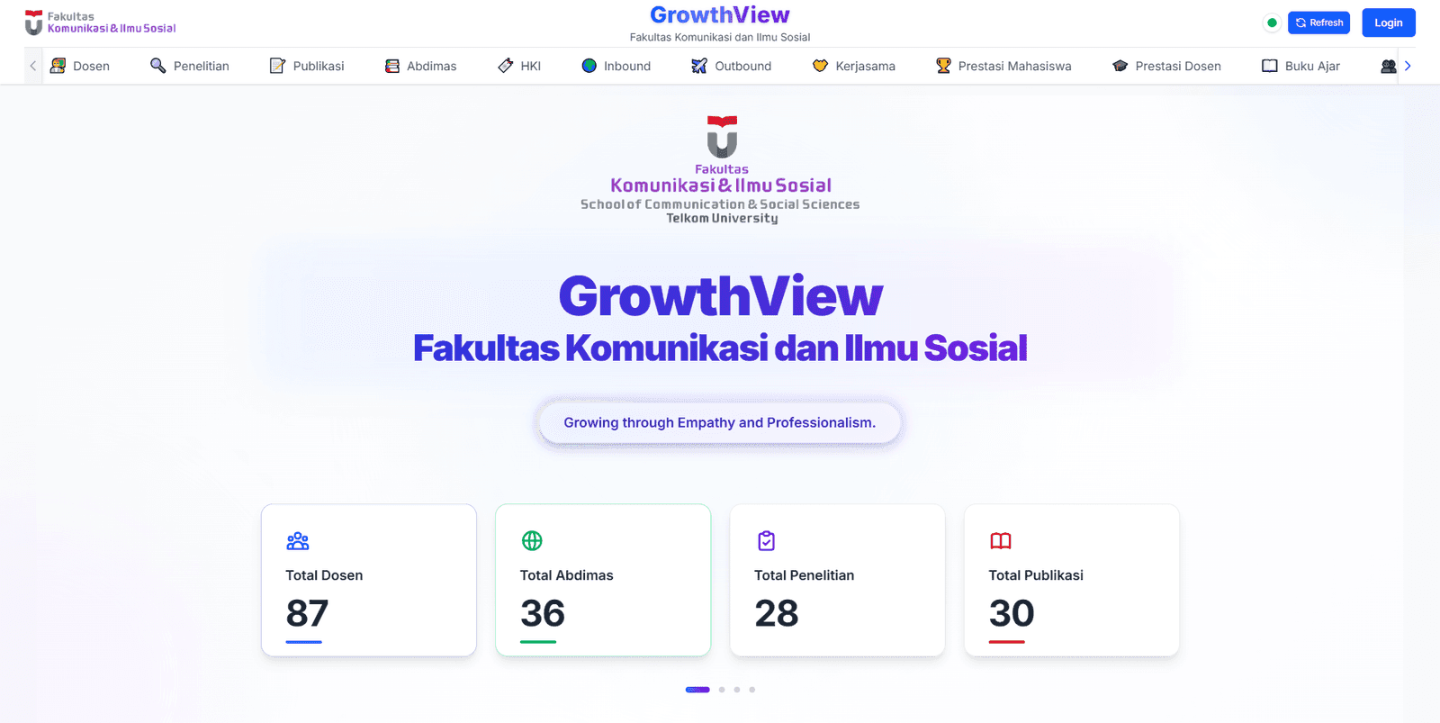 Dashboard Page