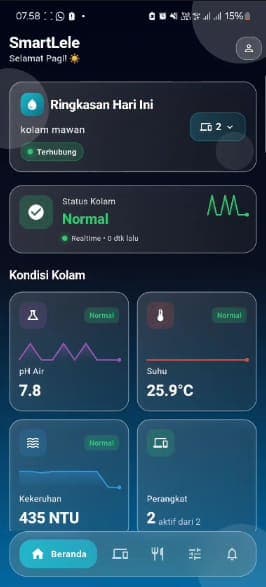 Dashboard Screen